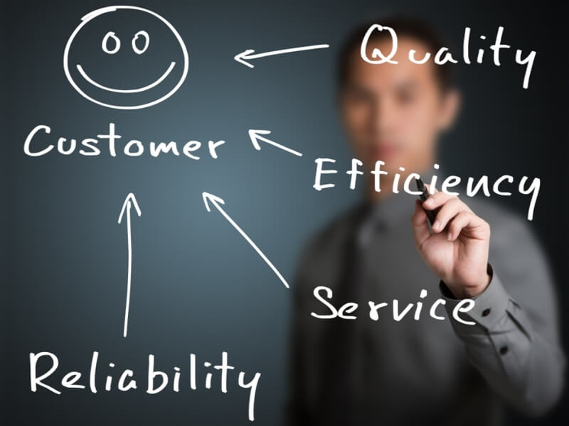 Inspection team using Getinspex app for task management